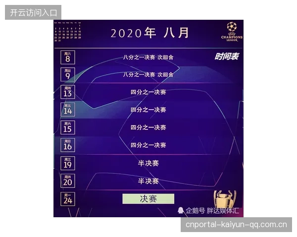 欧冠淘汰赛新规则测试引发激烈争论